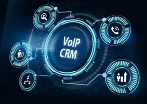 6.24-CRM_VOIP-Integration_Support