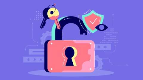 Centralized Password Management and Reducing Password Fatigue in Business Environments